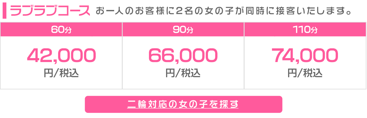 二輪一覧