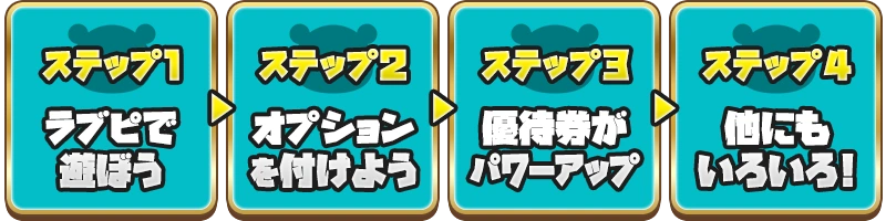 イベント