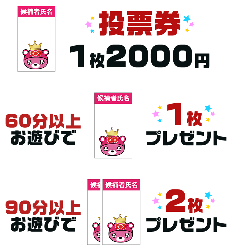 投票ルール