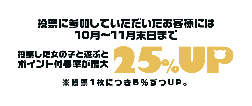 投票ルール